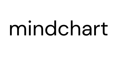 mindchart Logo